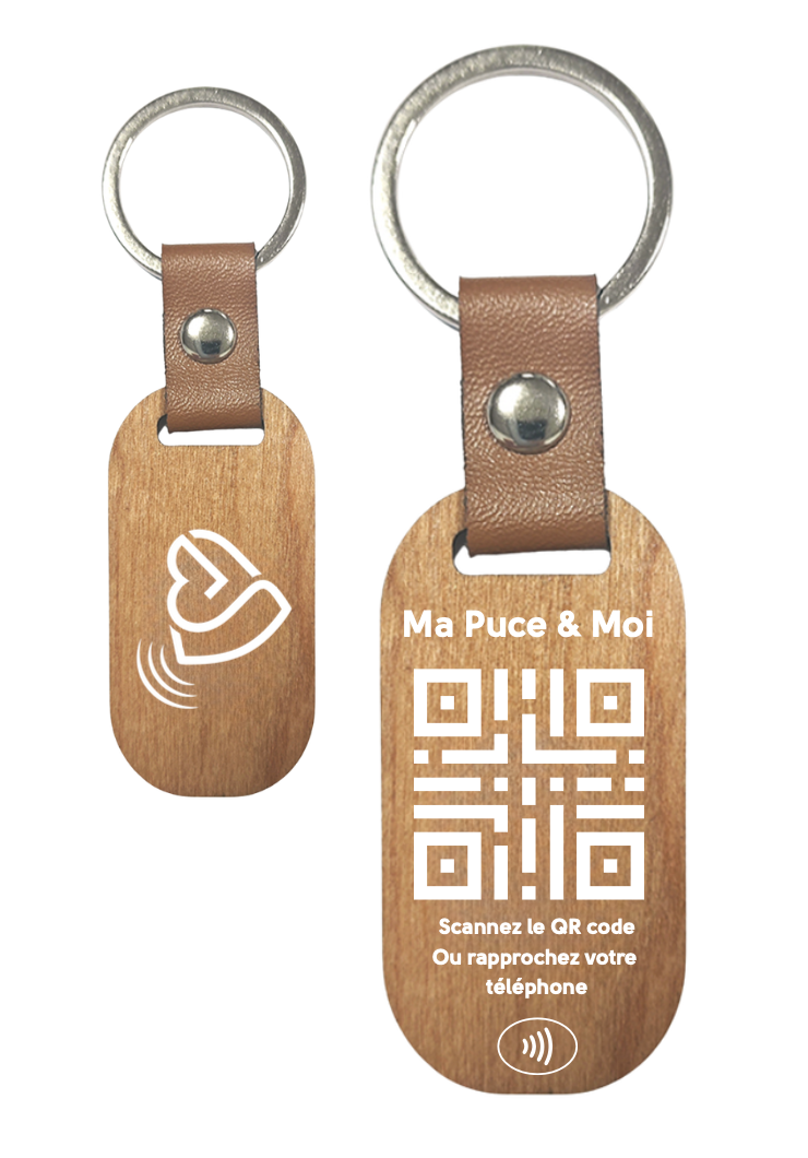 Mes Bagages & Moi - Tag